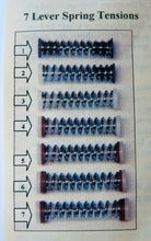 Load image into Gallery viewer, Stoeger Top Lever Spring Kit Coach and Uplander, Side by Side Shotguns